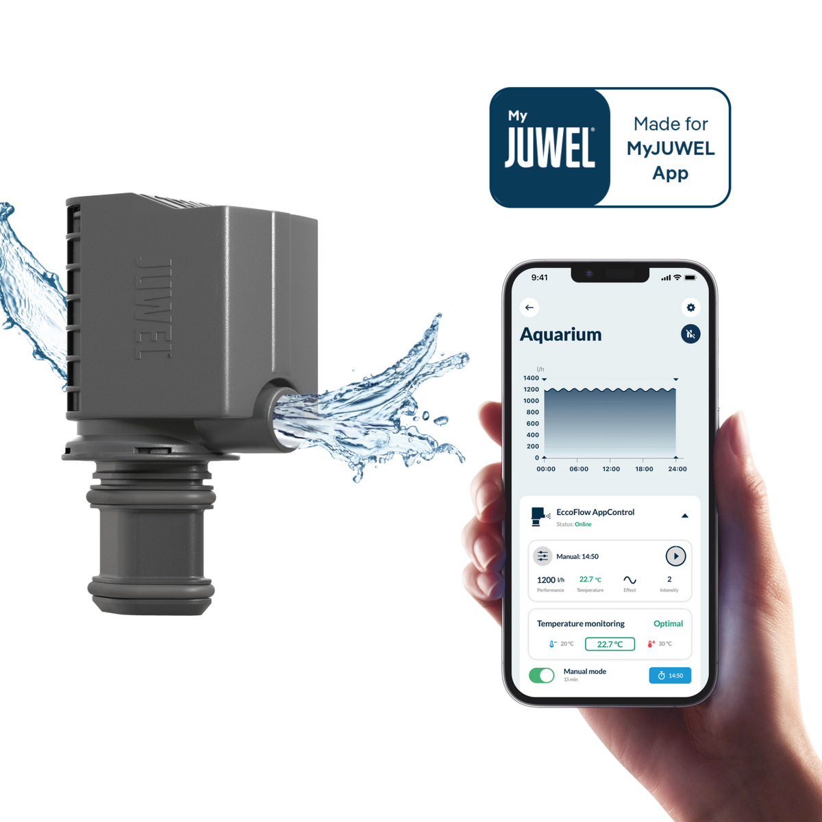 Juwel Eccoflow appcontrol