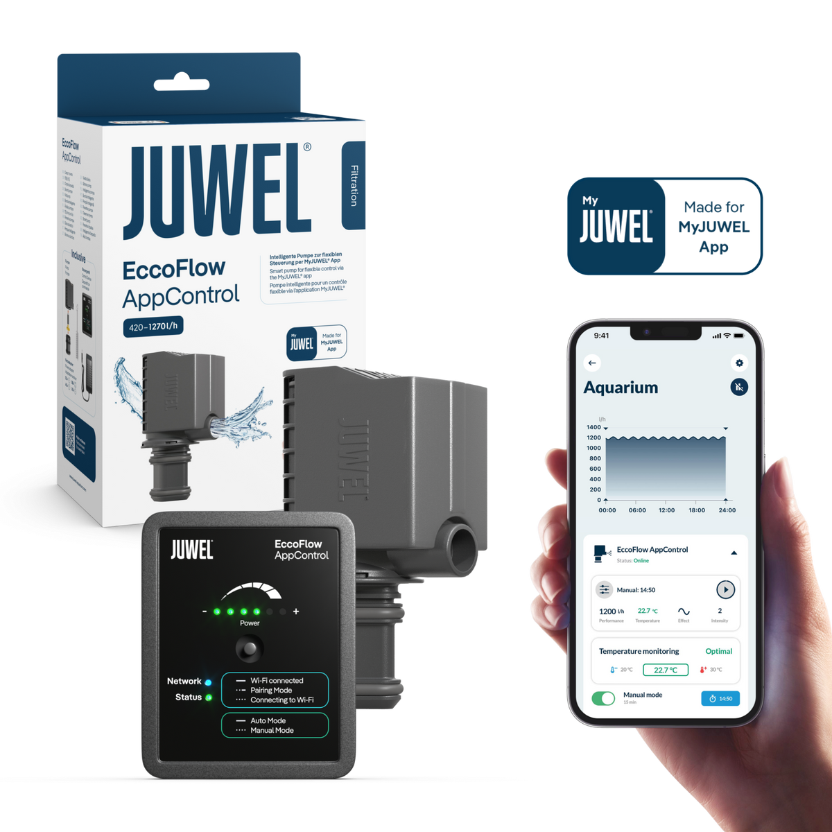 Juwel Eccoflow appcontrol