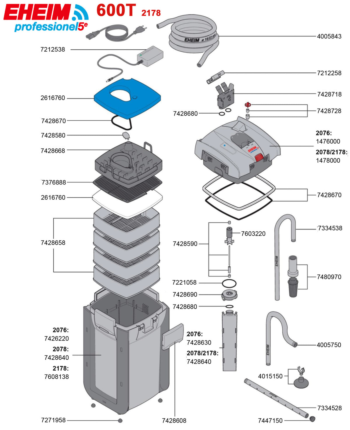 Eheim thermo-buitenfilter Professional 5e Wifi 600T.