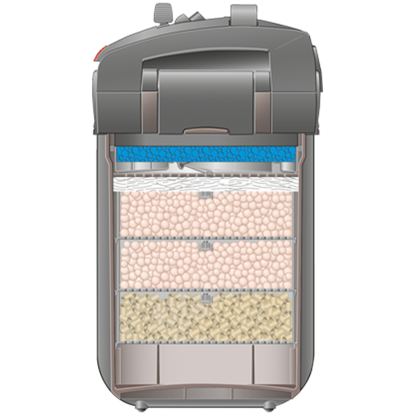 Eheim filter Professional 5e 550 WIFI