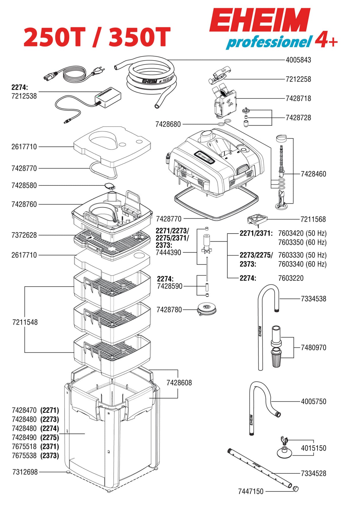 Eheim buitenfilter Professional 4+ thermo, 350 inclusief filtermassa.