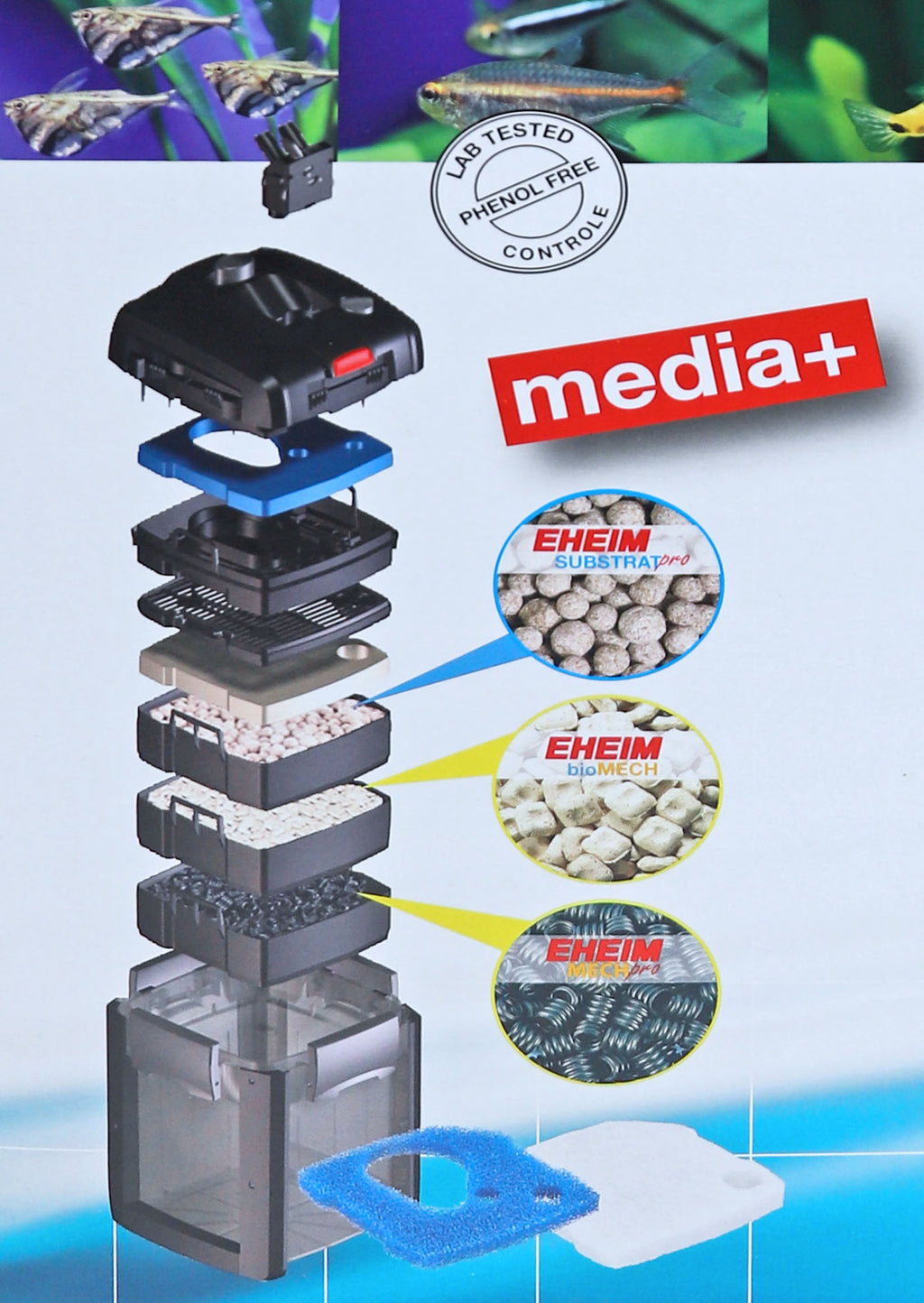 Eheim buitenfilter Professional 4+, 350 inclusief filtermassa.