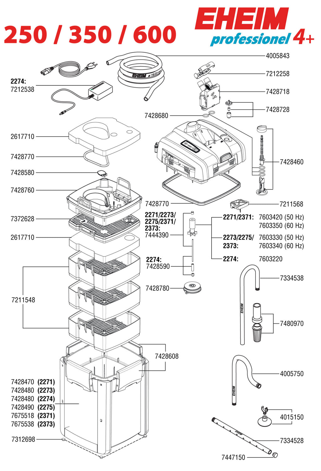 Eheim buitenfilter Professional 4+, 350 inclusief filtermassa.