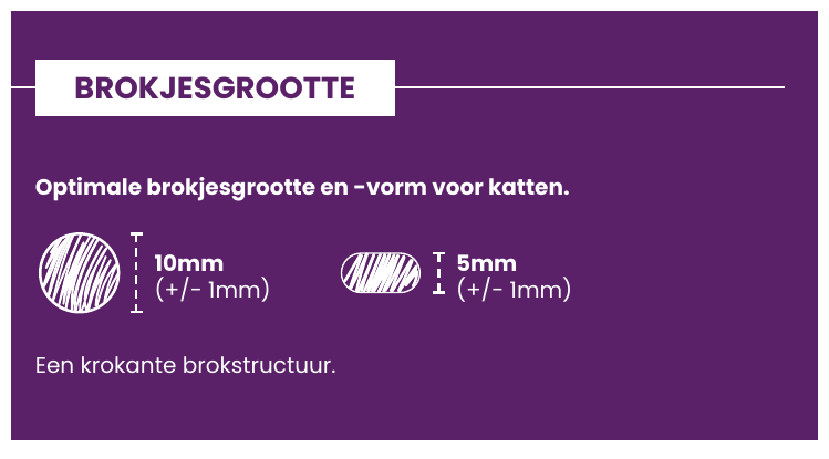 Jelka Connoisseur Volwassen Kat – 70% eend met sardientjes Graanvrij